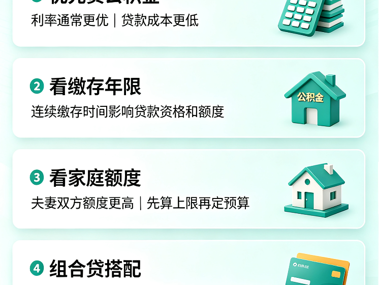 公积金贷款怎么用最划算?2026年最新政策全解析
